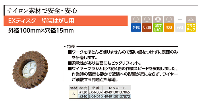 EXディスク(塗装はがし用)
