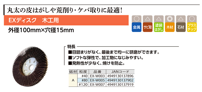 EXディスク(木工用)