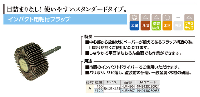 インパクト用軸付フラップ