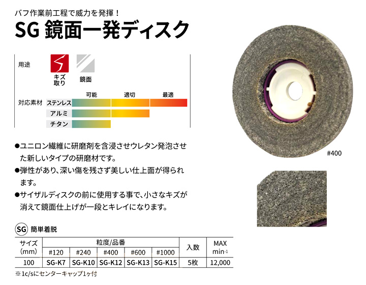SG鏡面一発ディスク