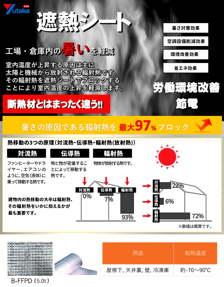 遮熱シート(5mm厚)