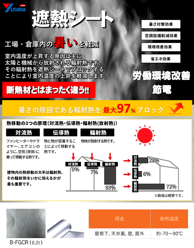 遮熱シート(0.2mm厚)