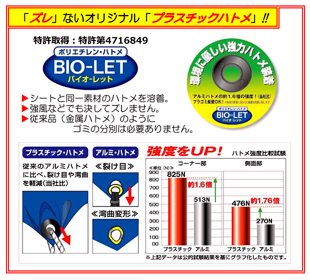 PE透明糸入りシート(UV安定剤入)