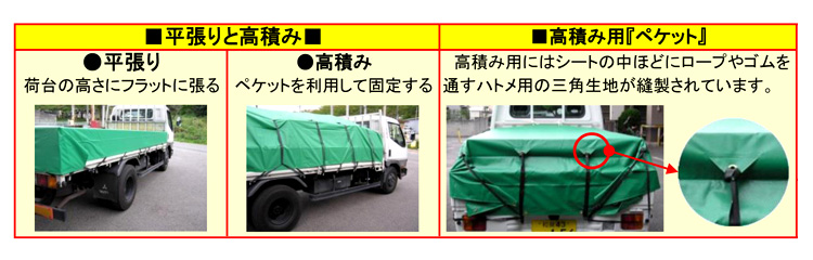ターポリントラックシート