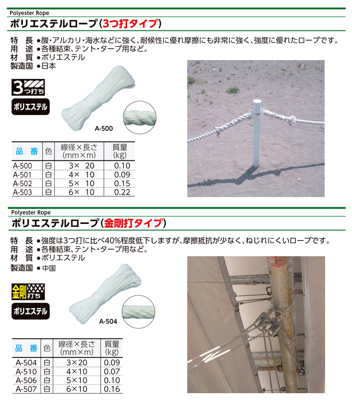 ポリエステルロープ(短カット)