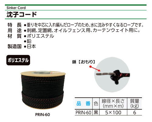 沈子コード
