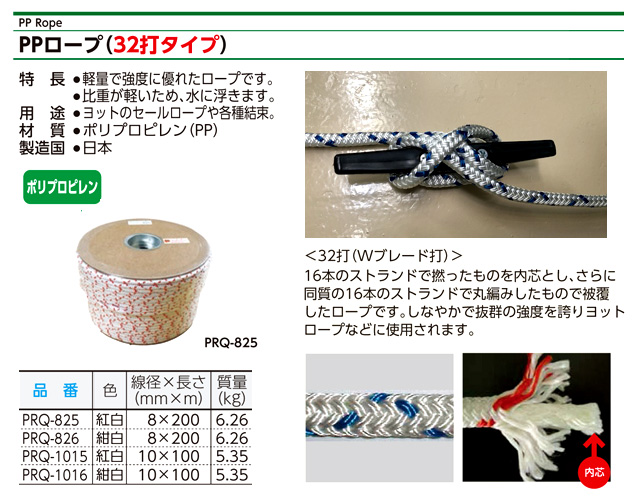 ポリプロピレンWブレード