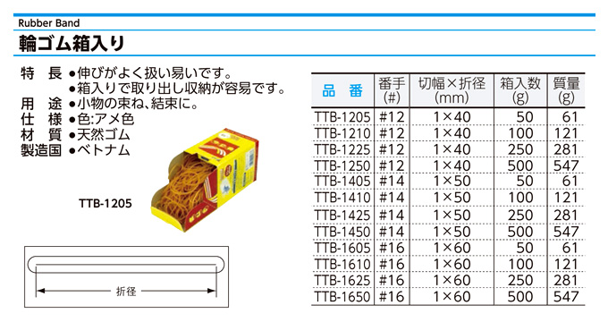 輪ゴム(箱入)