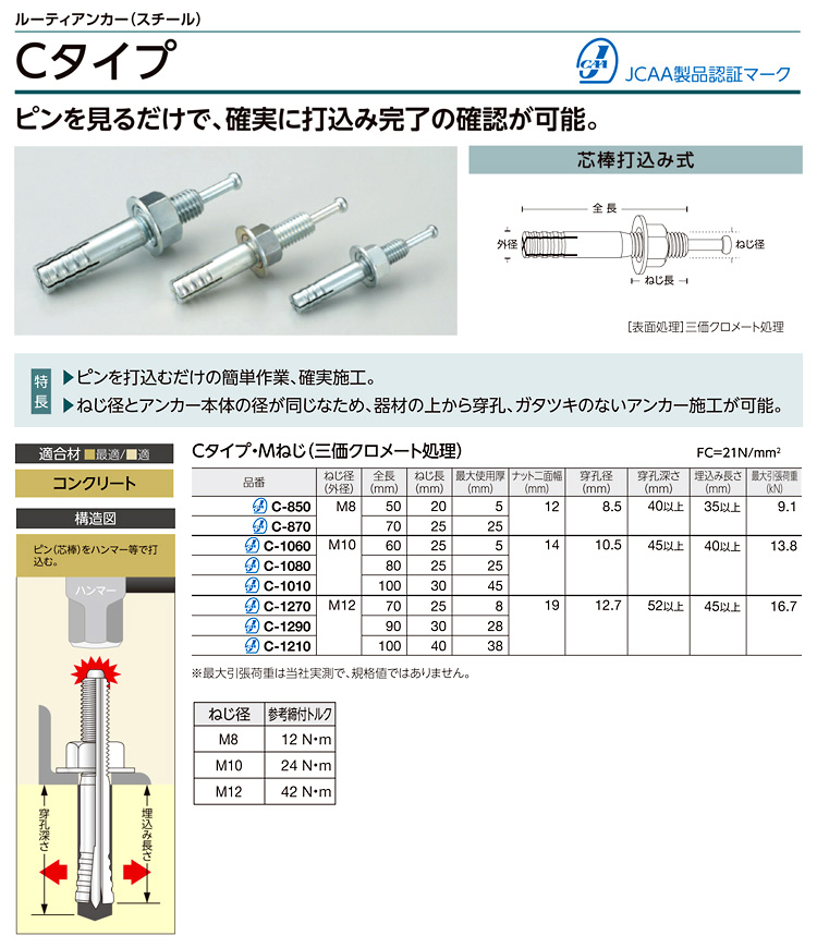 中華のおせち贈り物 ユニカ SC-1290 ルーティアンカーSCタイプ ステンレス ♂M12×全長90mm 30本入 