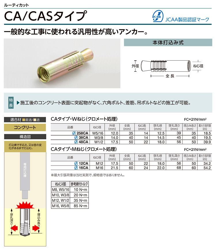 希少！！】 ルーティカット ＣＡ ＣＡＳﾙｰﾃｨｰ ｶｯﾄｱﾝｶｰ 58CA 標準 または鉄 生地 または標準