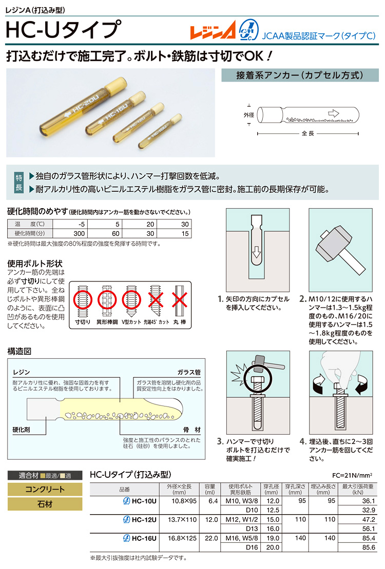 ランキング上位のプレゼント ミヤナガ SDS アンカー打込棒 8×1000 SB38100 返品種別B