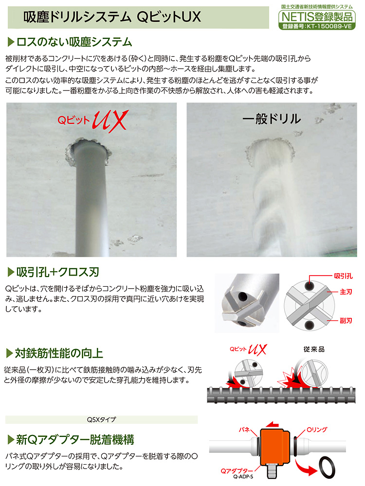 いいたいま ユニカ 吸塵ドリルQビット（クロス） SDS−max 24．0×520mm QMX 24.0X520 ( QMX24.0X520