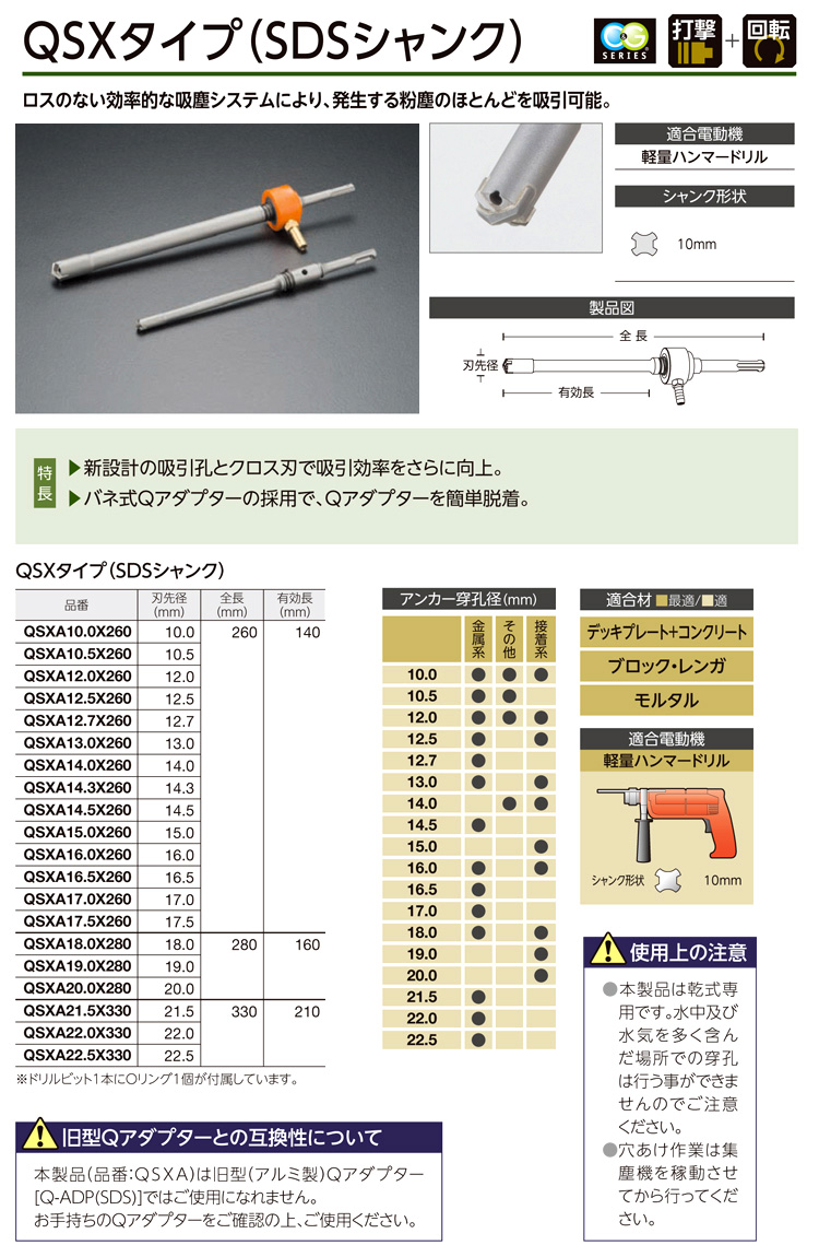 【クリーン】 ユニカ(unika) 吸塵ドリルシステム QビットUX QSXA18.0×280SDSシャンク 刃先径：18mm 有効長