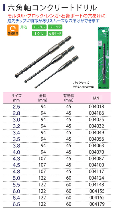 〔Super〕六角軸コンクリートドリル