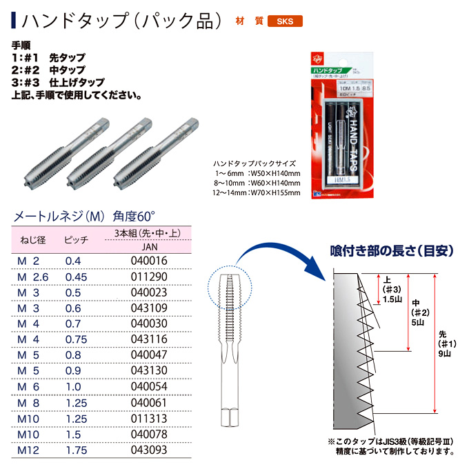 ロブテックス ブラインドリベット アルミ スティール 8-14 (500本入) NSA8-14 - 5