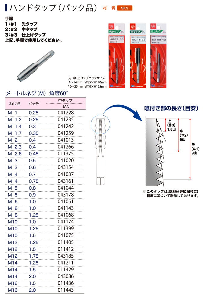 最大50％オフ！ ライト精機 中タップ 4×0.7