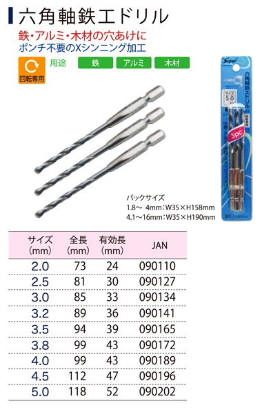 ライト精機 〔Super〕六角軸鉄工ドリル(3本組) / 鉄工錐・樹脂錐