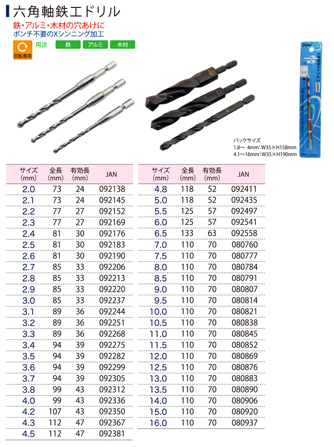 く日はお得♪ フルール 店JABSCO 6.2 GPMロータリーベーンポンプ 12V DC 8アンプ