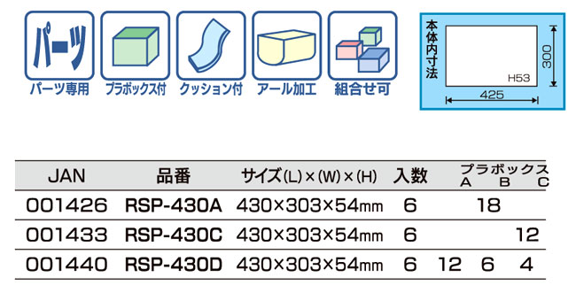 リングスター パーツボックス  / 金属製パーツケース