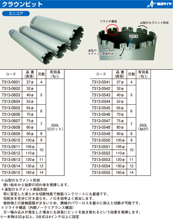 ワンピなど最旬ア！ NTN F ニードルベアリング NUTR204