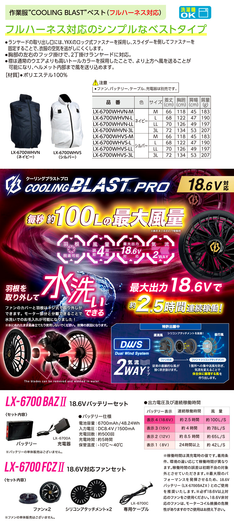 「クーリングブラスト」フルハーネス対応ベスト