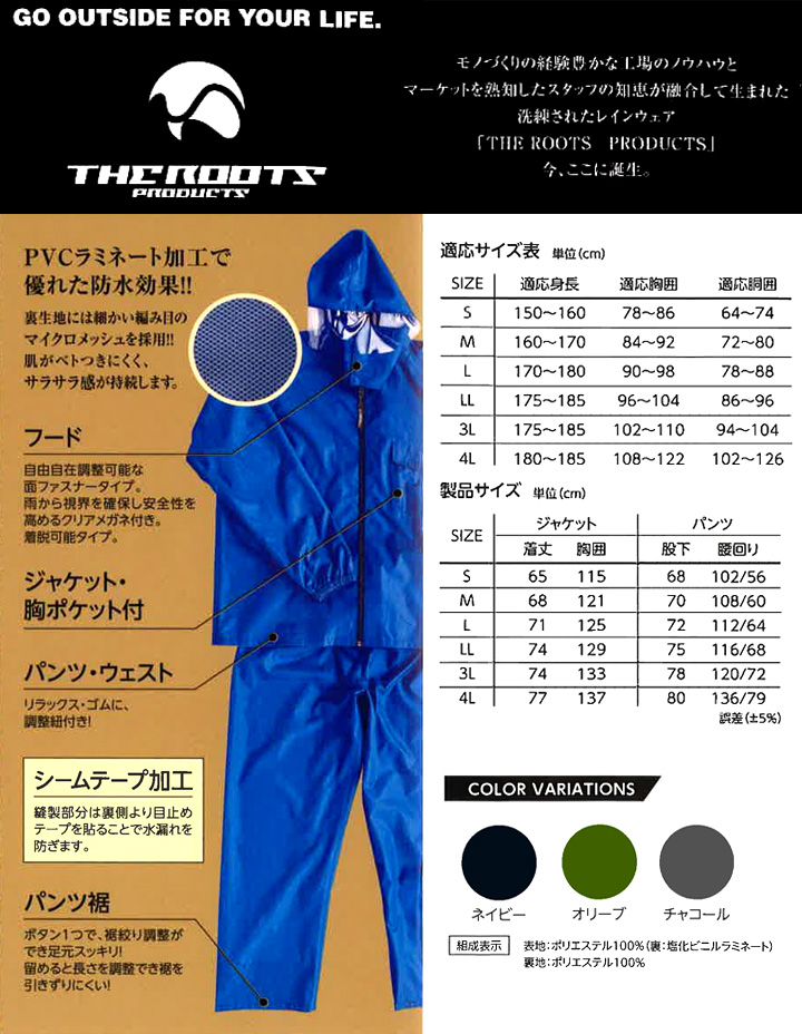 レインスーツベーシック