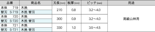 木挽270