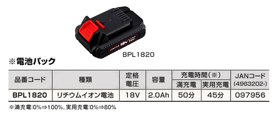 リチウムイオン充電池