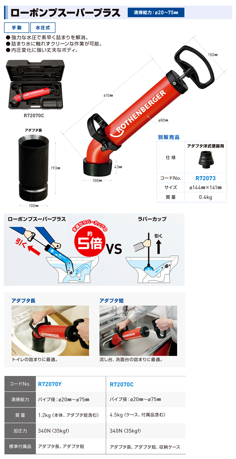 ローポンプスーパープラス