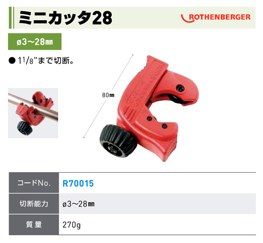 ミニカッタ28