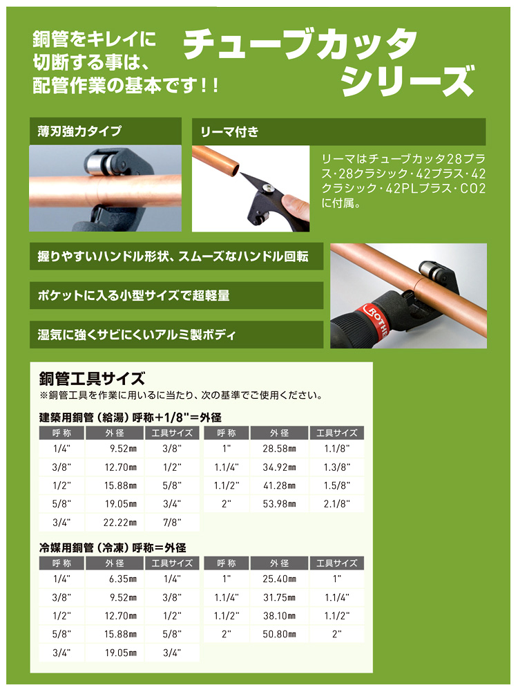 チューブカッタ28プラス