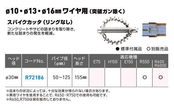 ドレンクリーナ用スパイクカッタ(リング無)