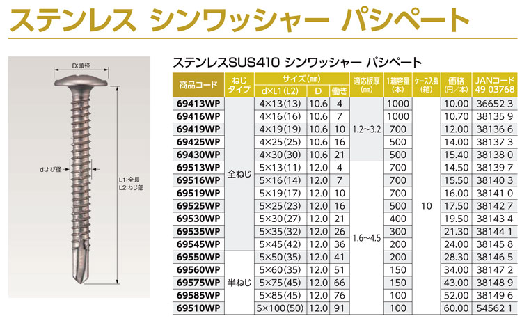 サンコーインダストリー ステン サラ小ネジ 左ネジ 6×16 金物、部品