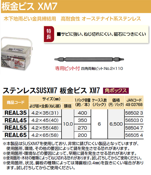 ワカイ産業 【磁石が付かない】ステンレス板金ビスＸＭ７ REAL35