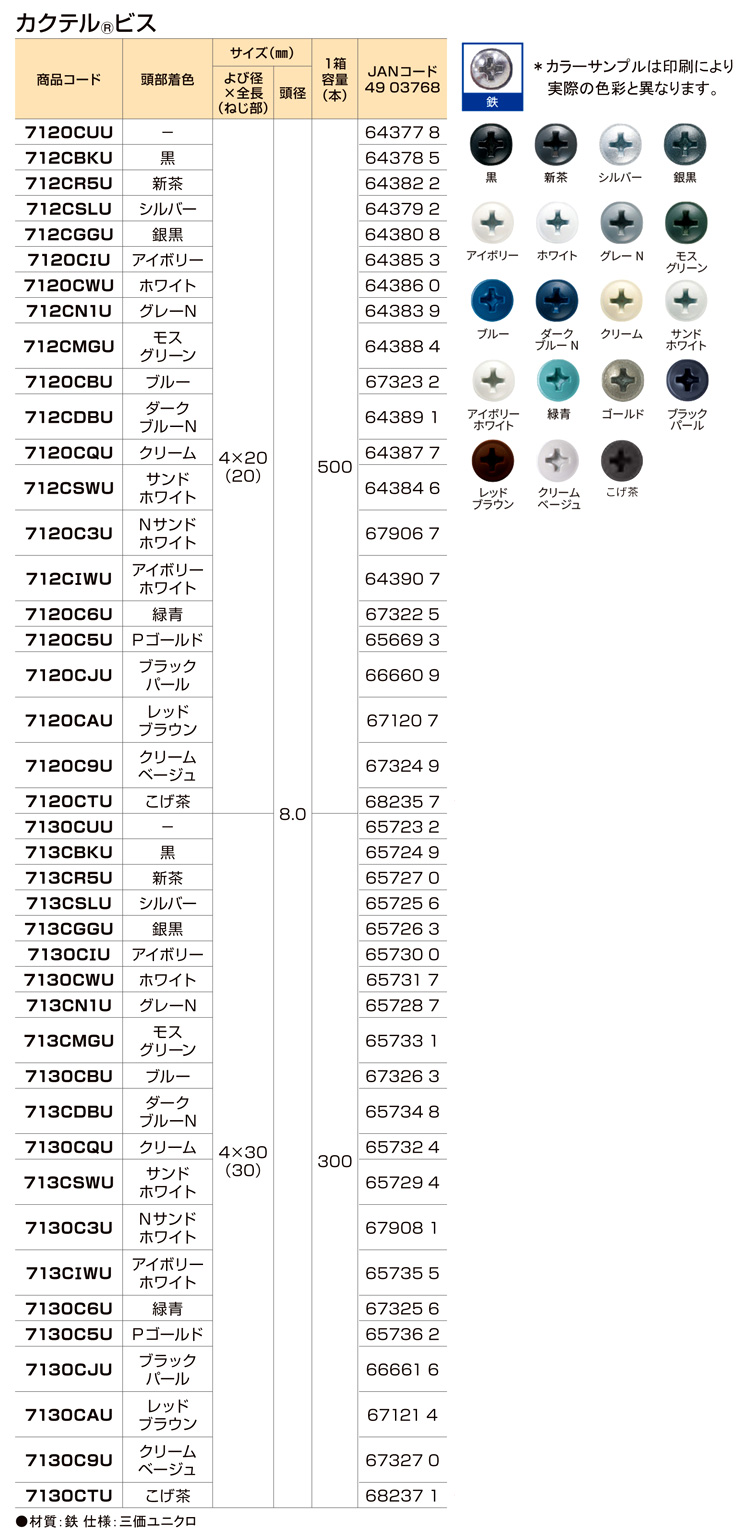 ワカイ産業 カクテルビス〔鉄〕 7120CUU / 板金屋さんビス / ビス 釘