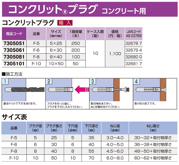 ユニカ ルーティアンカー ステンレス SCタイプ SC-1010 [A050807] - 1