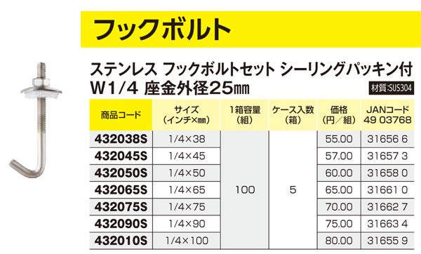 ◇在庫限り◇ 若井産業 瓦ビス SSブラック 4.0×75mm 100本 ねじ パッキン付