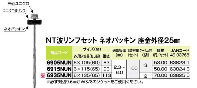 ネオパッキン付  DANBA 波リンフセット (25) 木下地用