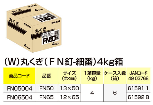 ワカイ産業 (W)鉄丸釘 FN細番 4kg箱 FN50 / バラ釘(木工用・板金板金用