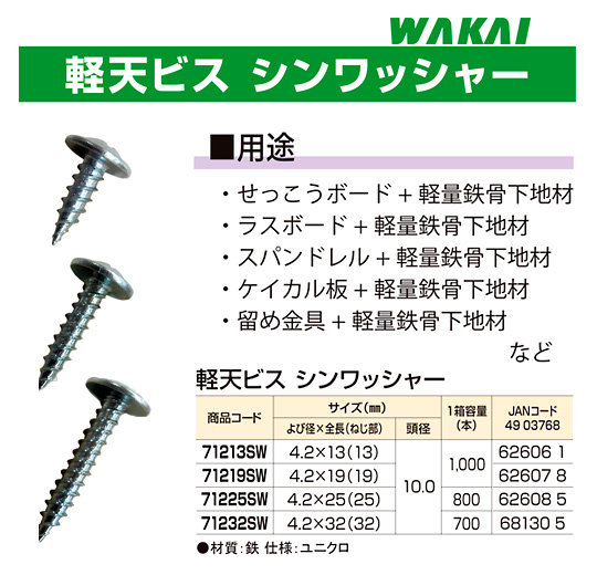  ドライウォール 石膏ボード ビス ネジ軽天軽天 ラッパ頭 カラー ベージュ ユニクロ 3.0 × 20 1箱 1000本 × 20箱 - 2