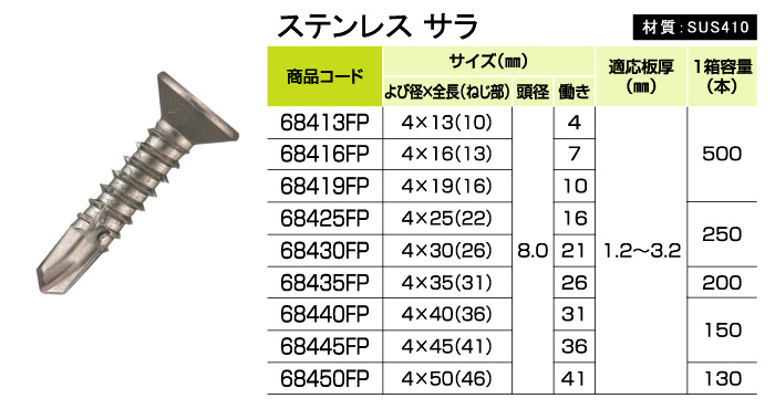 ダンバステンレスサラパシペート〔コンパクトボックス入り〕