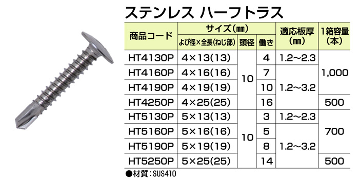 ピアス皿 X 40 SUS410 ＧＢ(茶ブロンズ) 通販