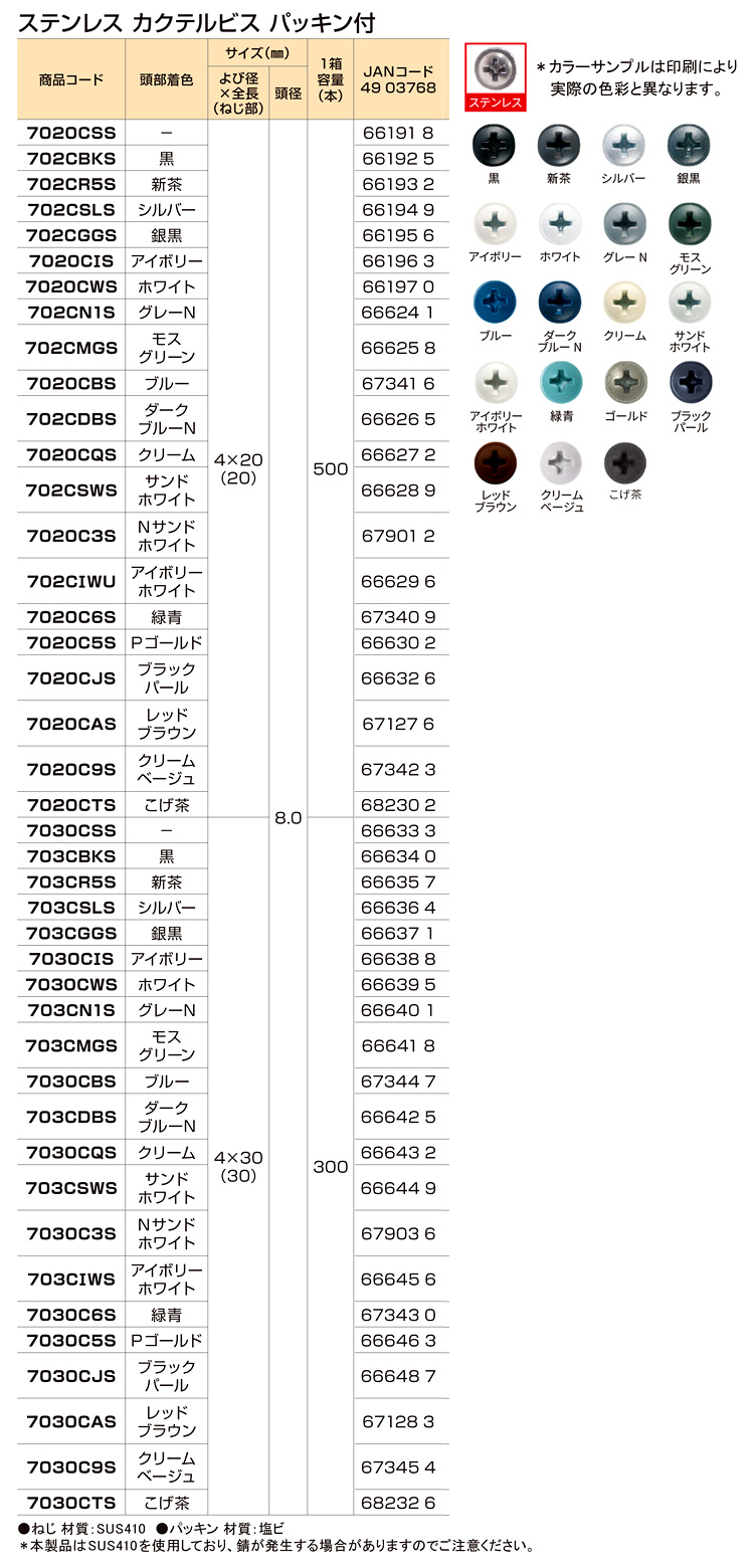 ワカイ産業 ステンレスカクテルビスパッキン付〔受注生産〕 7020CSS