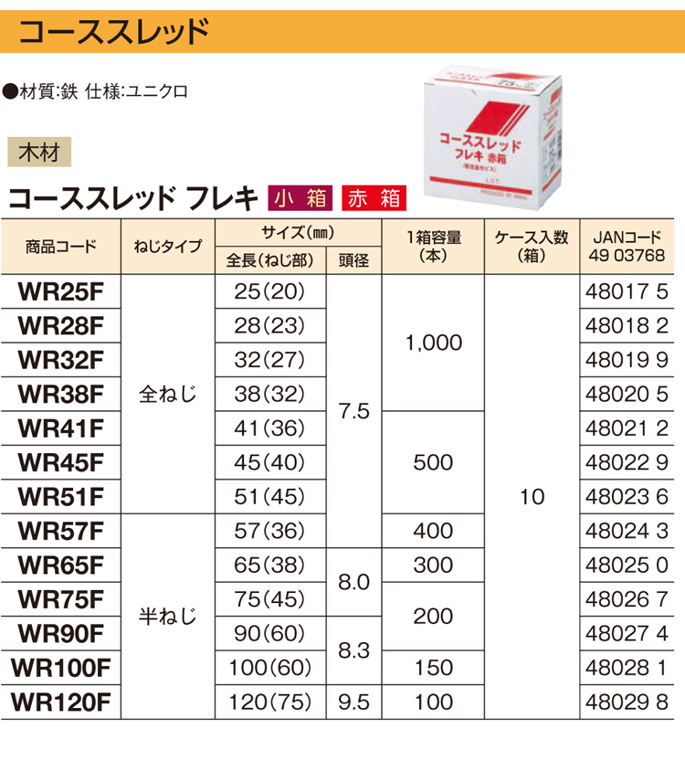 コーススレットフレキビス〔ユニクロメッキ仕上〕