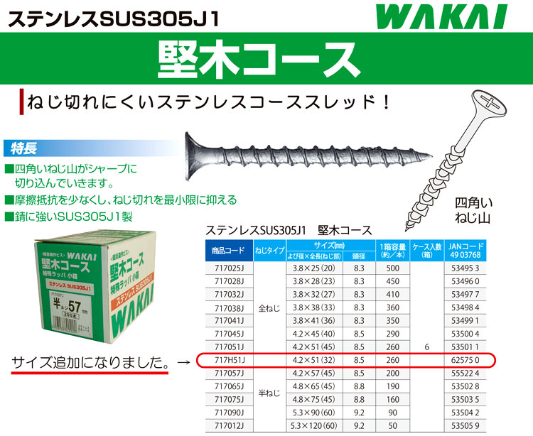 ワカイ産業 ステンレス３０５Ｊ１堅木コース 717025J / 木工用・ボード