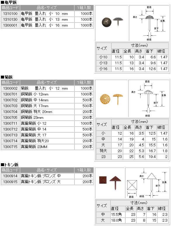 最も優遇の 飾鋲 ナベ角 偏芯飾鋲 60mm 4個 真鍮地 カラー選択3色 仙徳 金メッキ 銅古美 門金具 エイト 北別 アミ 代引不可