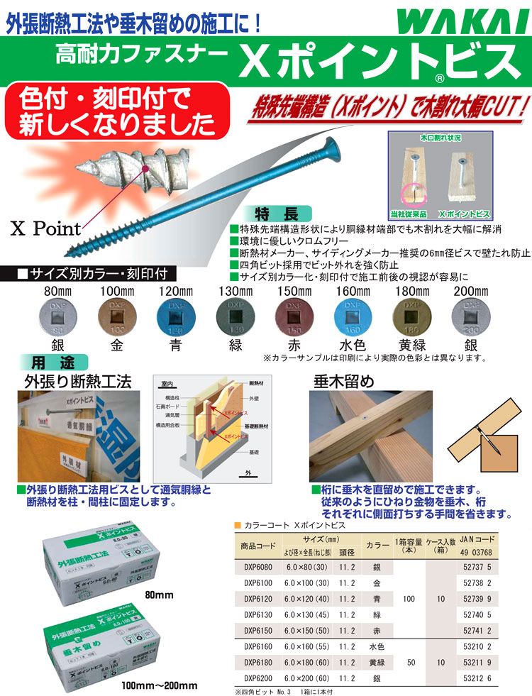 オンラインストア売上 若井産業Xポイントビス130mm_緑DXP6130 100本