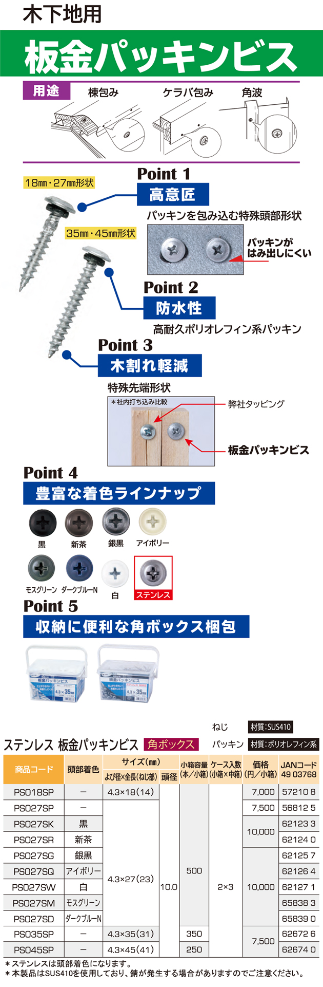 ステンレス 板金パッキンビス 角ボックス 銀黒 27mm 500本入 PS027SG 送料無料 - 3