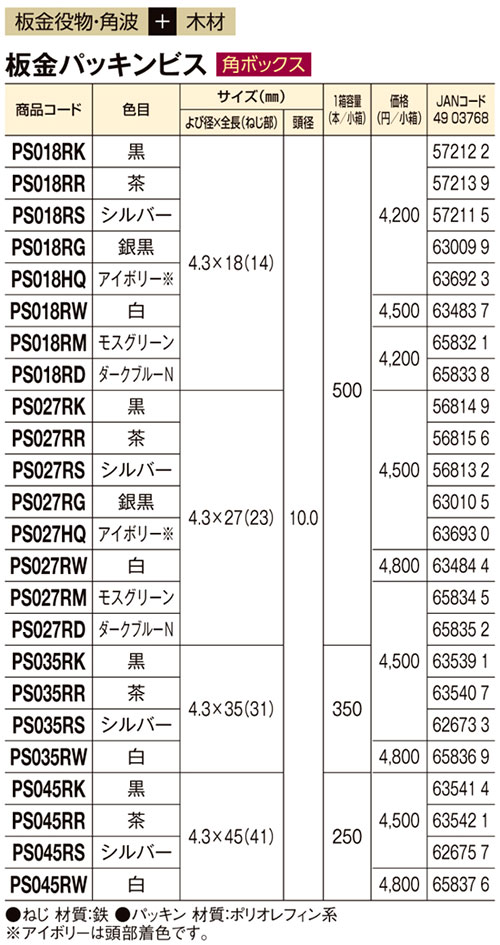 ステンレス 板金パッキンビス 角ボックス 銀黒 27mm 500本入 PS027SG - 3