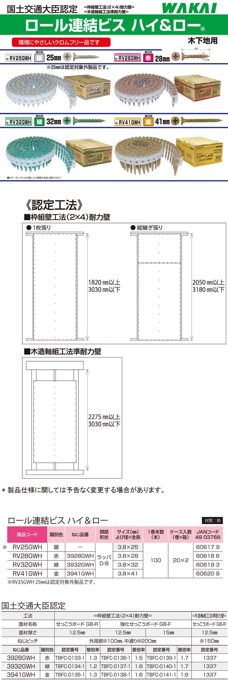 ワカイ産業 ロールビス〔ハイ&ロー〕 RV32GWH / ロール連結ビス / ビス